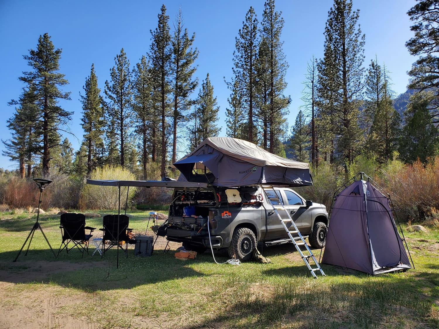 All About Overlanding